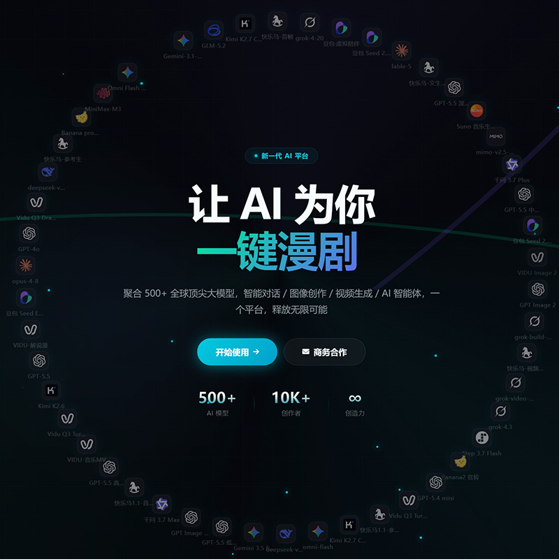 电商生图落地案例